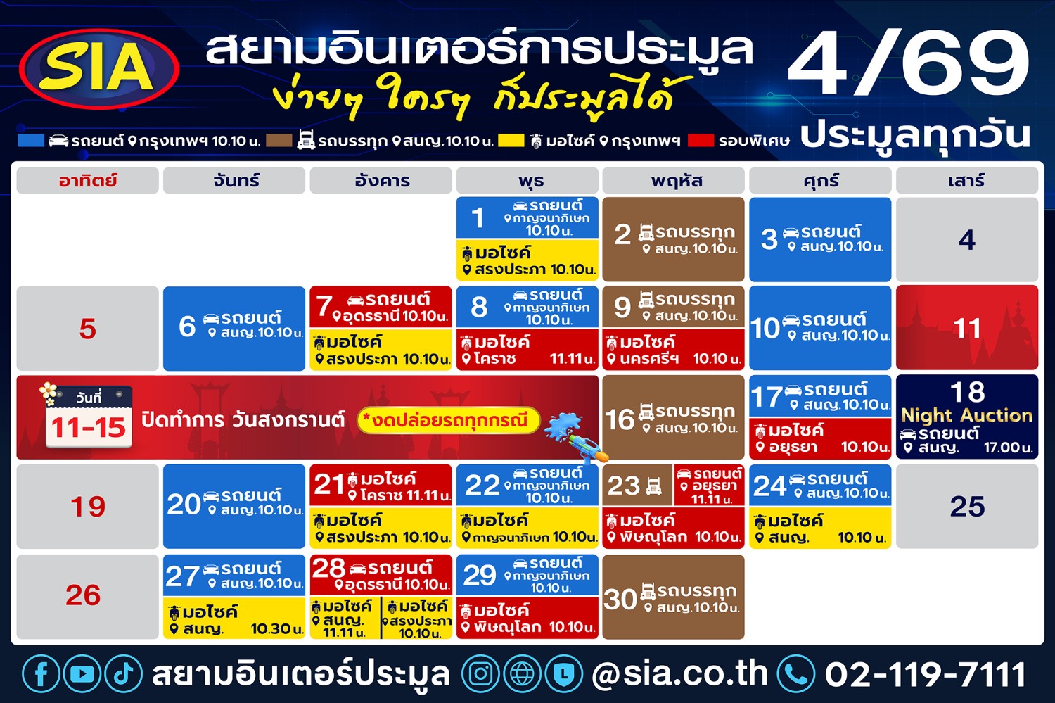 ตารางประมูลรายเดือน